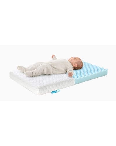 Colchón Minicuna Mimo Peti 080 X 050 Ecus