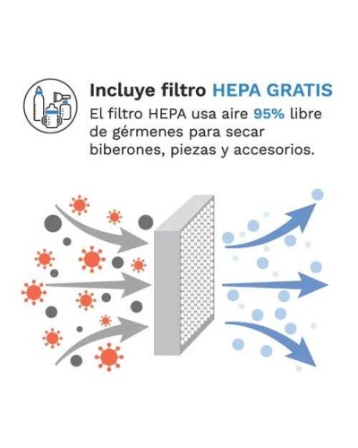 Esterilizador Babybrezza One Step