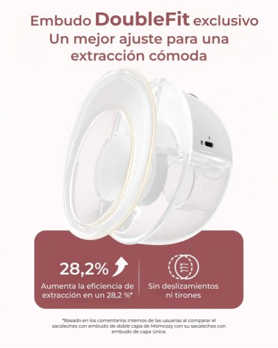 Sacaleches Individual Portátil Momcozy M5 Smart