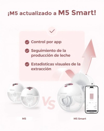 Sacaleches Individual Portátil Momcozy M5 Smart