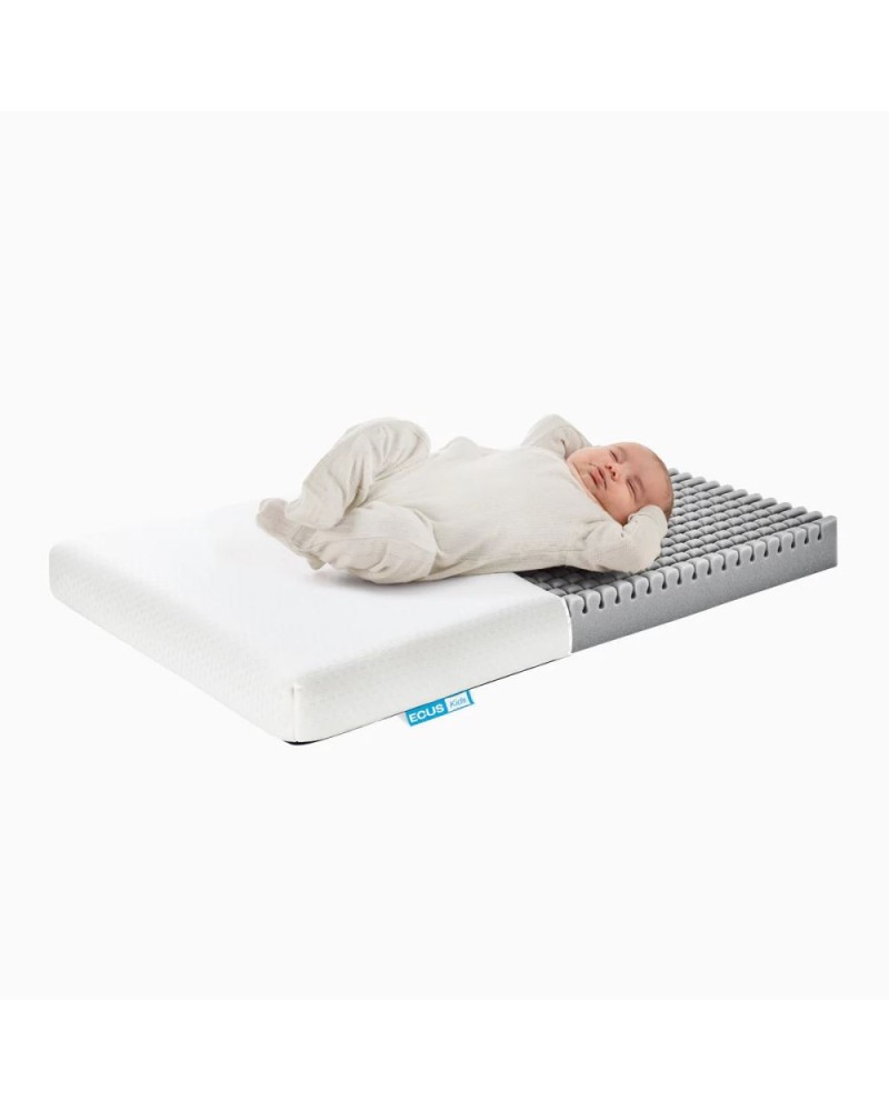Colchón Minicuna Ecus Kids Care 75 x 52 cm