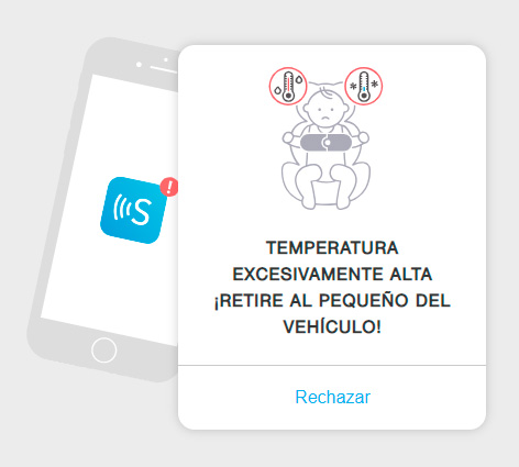 Control de temperatura